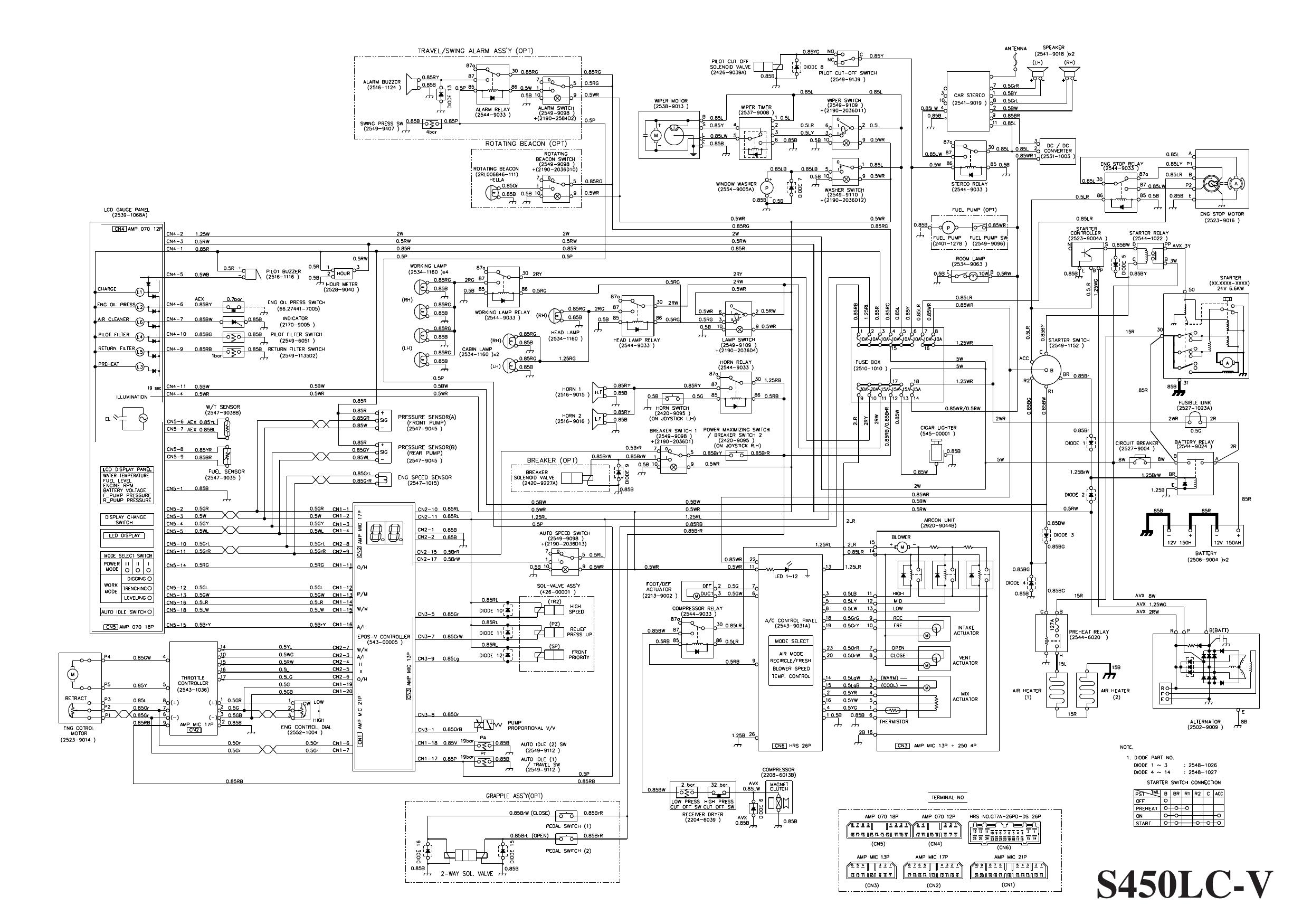S450LC-V ELECTRICAL CIRCUIT DIAGRAM Schematic Daewoo Doosan